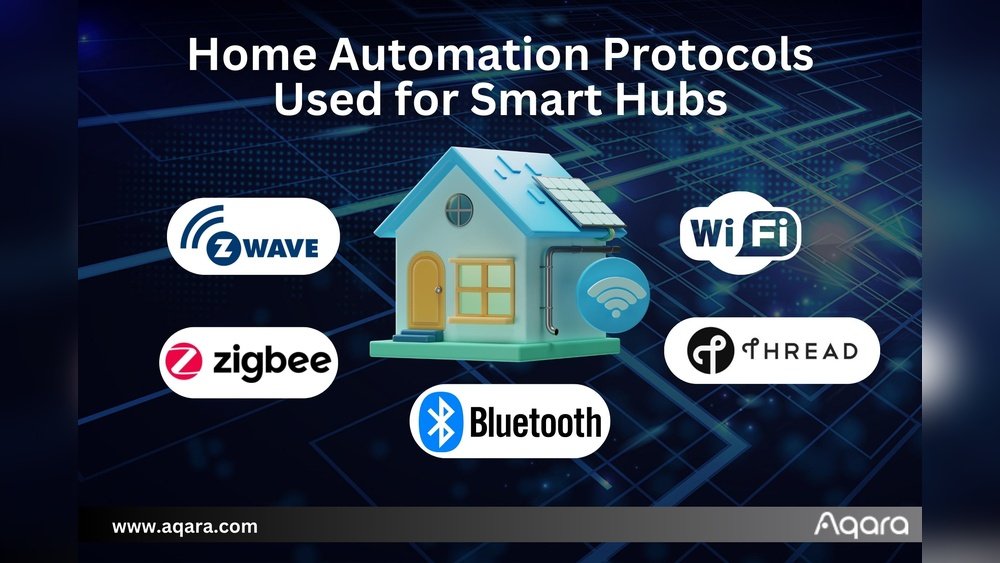 What is a Smart Home Hub And How Does It Work